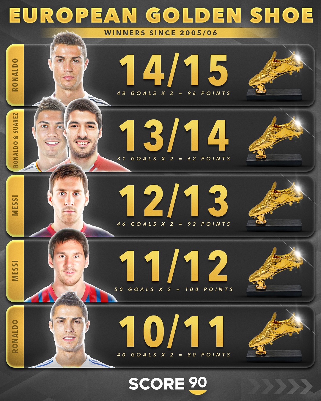 九游网页版入口-罗马神奇逆转，赢得欧冠晋级资格